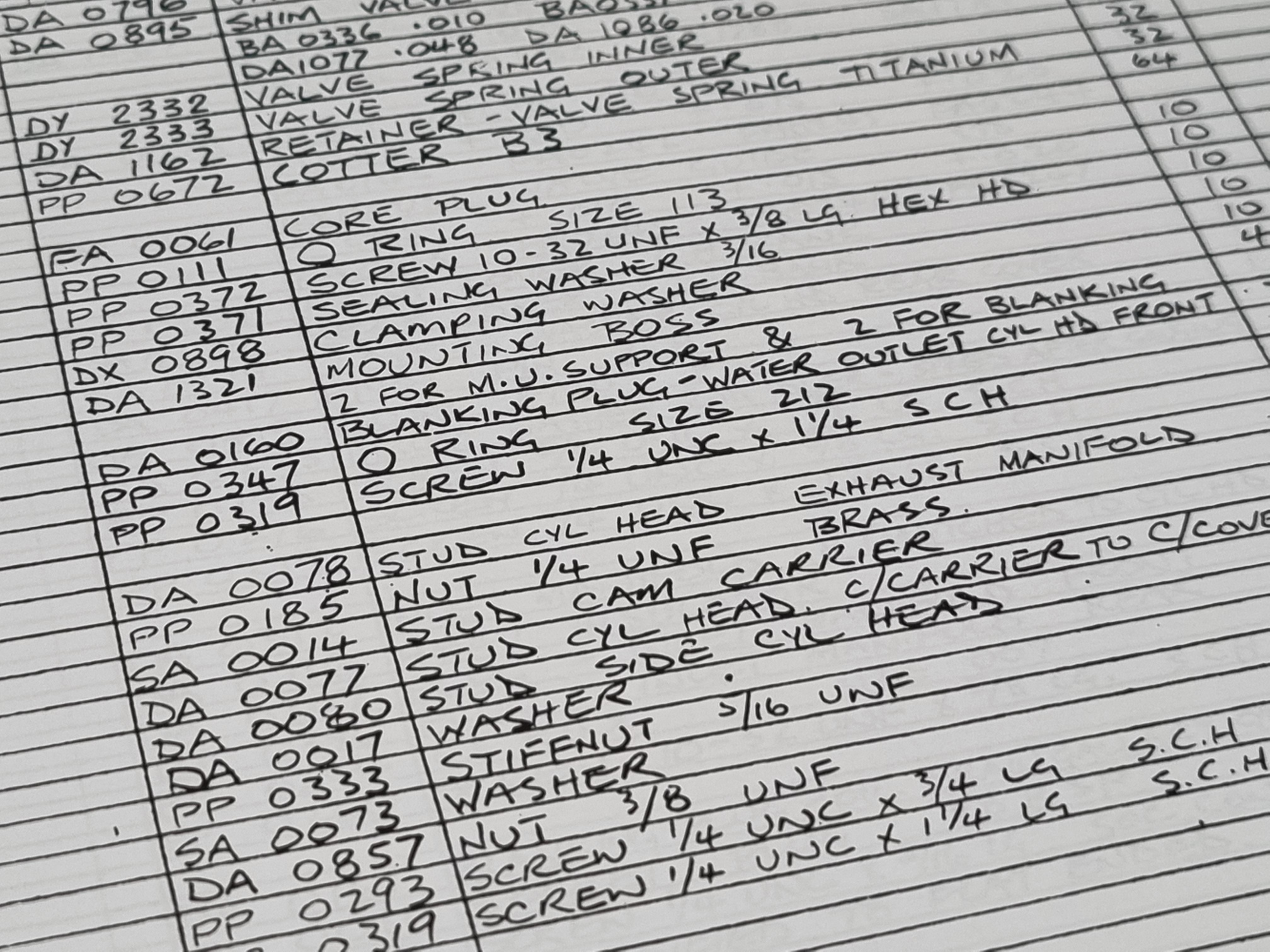 COSWORTH PART NUMBERS EXPLAINED - Modatek